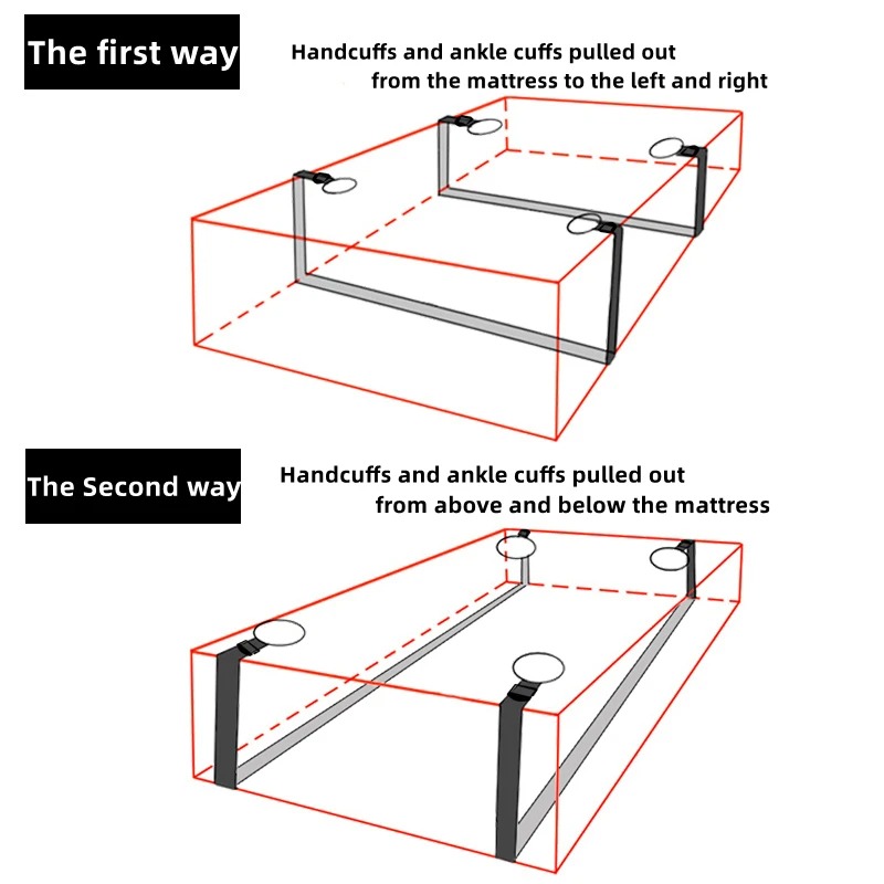 Bed Restraint System BDSM Bond - Furniture Leg Set recension och pris